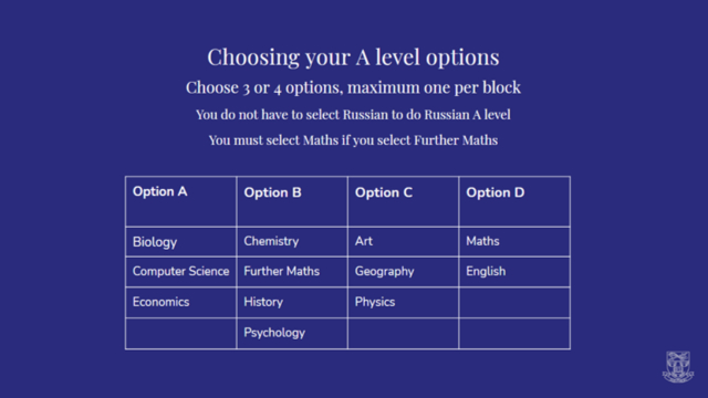 A-Level Options Blocks