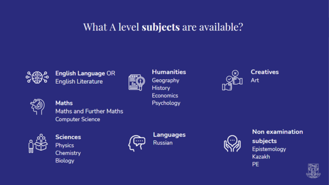 What A-Level subjects are available?