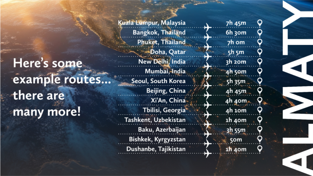 Flights & Arrivals